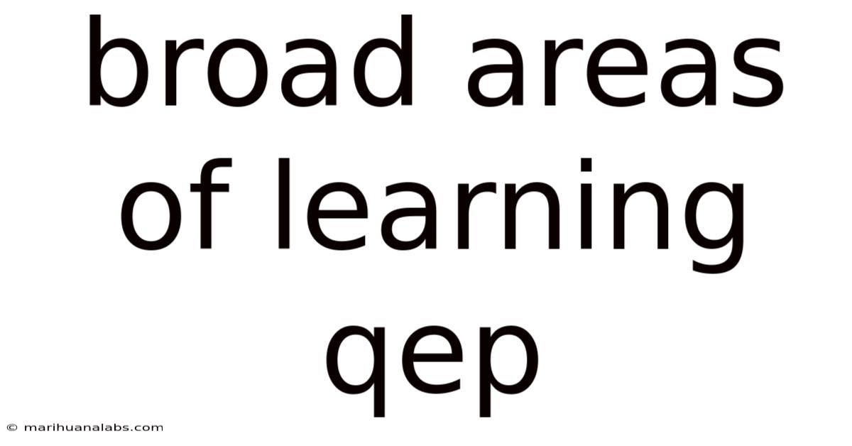 Broad Areas Of Learning Qep