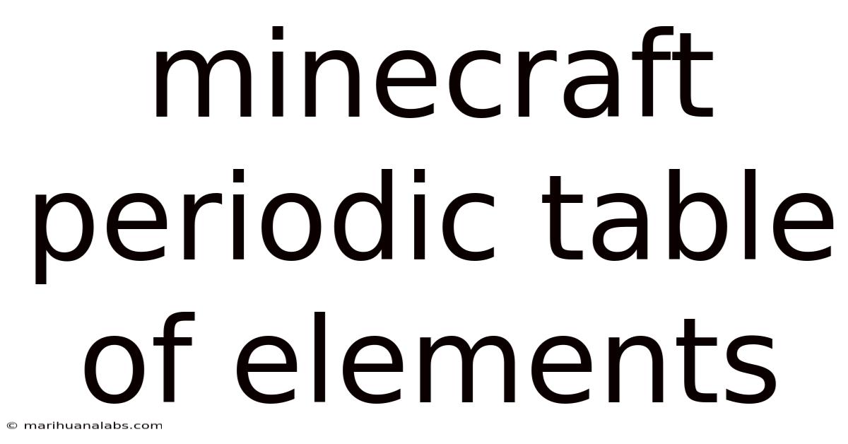 Minecraft Periodic Table Of Elements