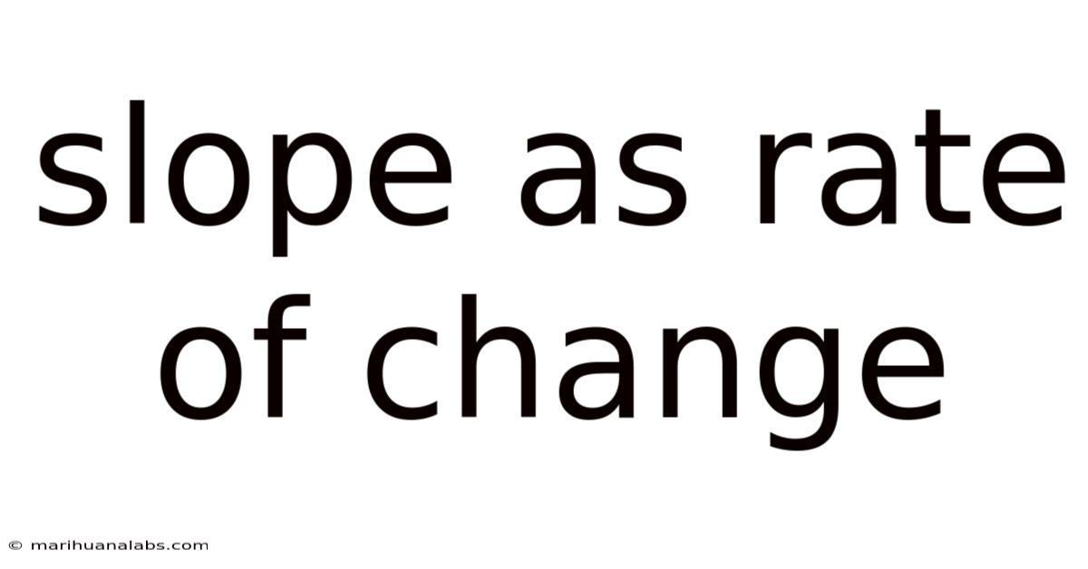 Slope As Rate Of Change