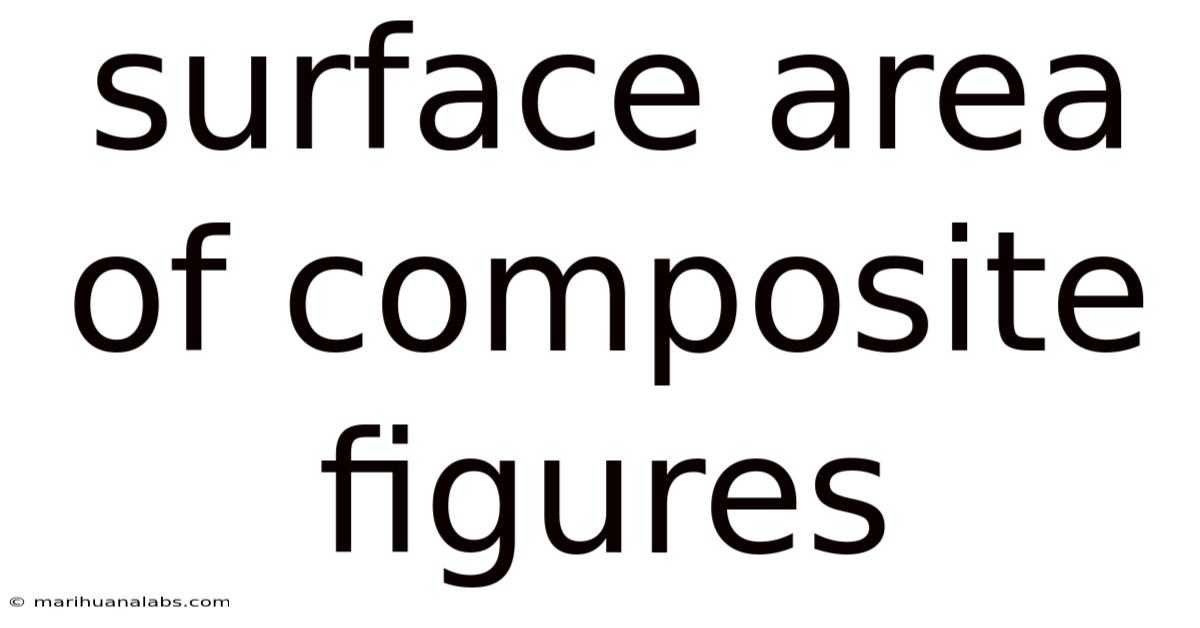 Surface Area Of Composite Figures